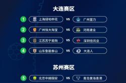 开云平台-天津泰达客场不敌深圳佳兆业，排名下滑