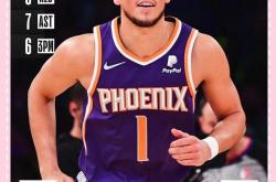 开云体育平台APP-热火队豪取十连胜，客场大胜步行者登榜首的简单介绍