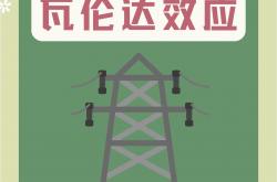 开云体育入口-包含瓦伦西亚惊险逆转，终获挺进四强的词条