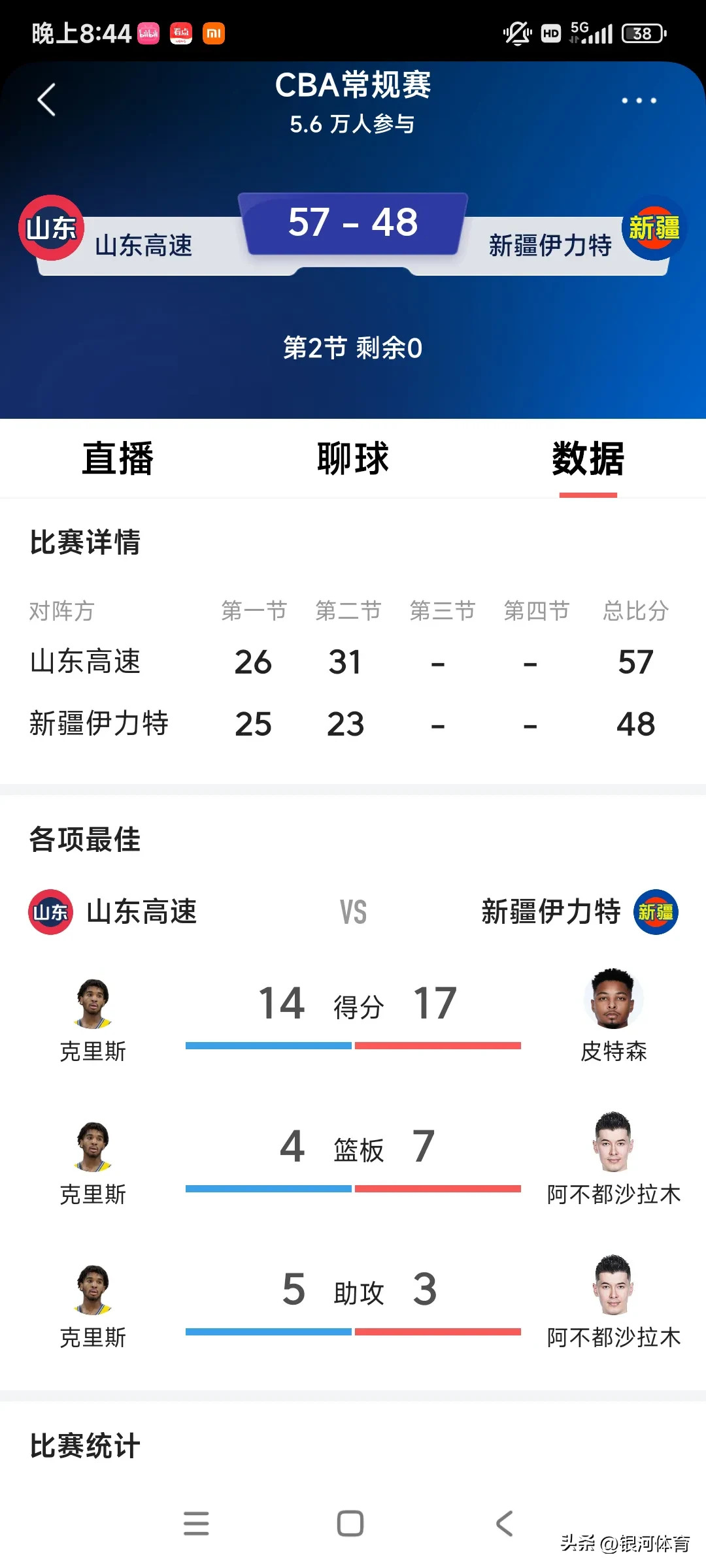 新疆队客场失利,四连胜被终结 新疆队客场失利,四连胜被终结
