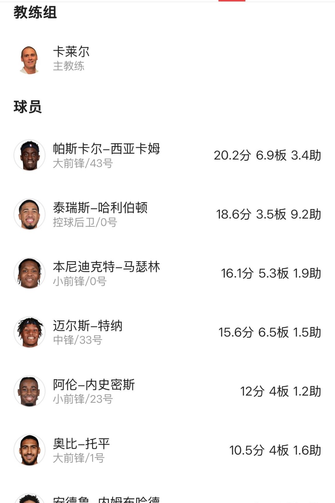 球队联赛中频频爆冷,得分榜情况一览的简单介绍 球队联赛中频频爆冷,得分榜情况一览的简单介绍