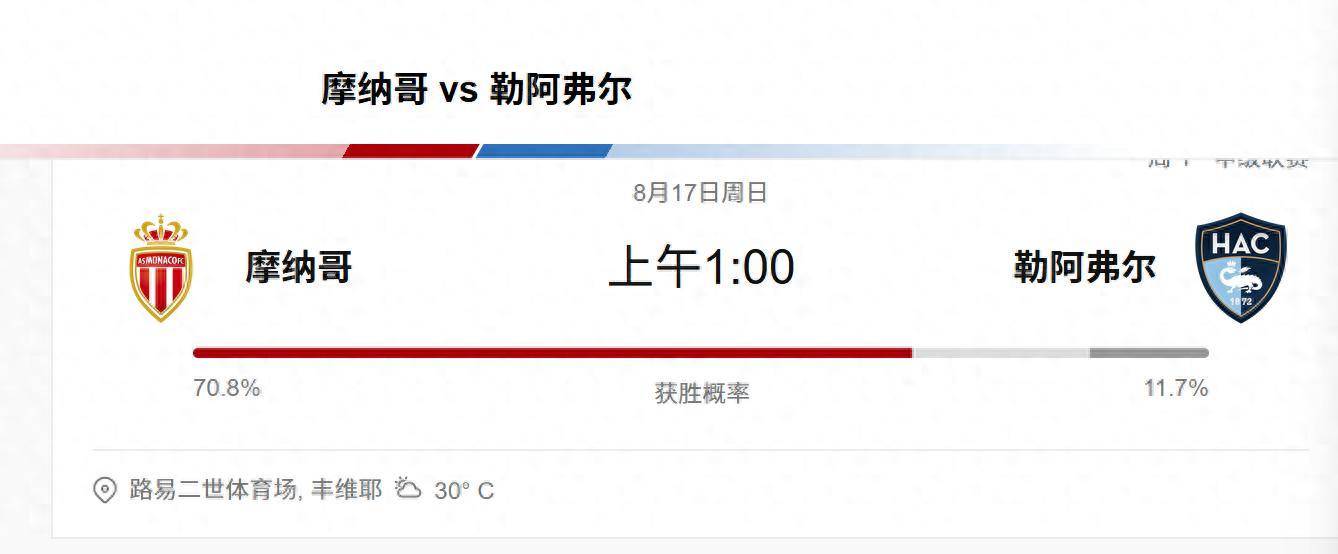 摩纳哥足球俱乐部签下潜力新秀备战新赛季 摩纳哥足球俱乐部签下潜力新秀备战新赛季