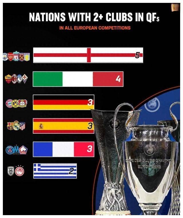 曼联接连击败晋级欧洲俱乐部赛半决赛